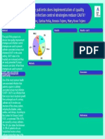 Poster Group Presentation - Research