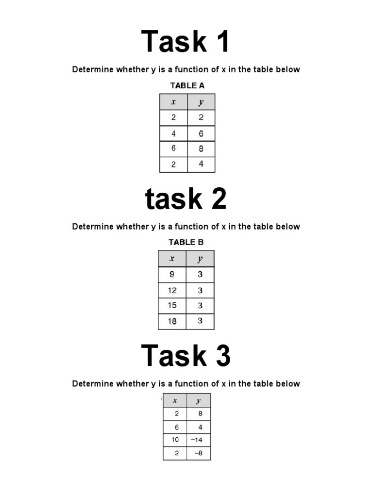 Functiontabletaskcards | PDF