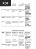 Comment Matrix Template Instructions | PDF