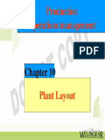 Ch10Plant Layout