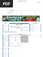 Indian Astrology Vimshottari Dasha Analysis
