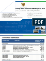 20150908 PPP 12 Proyek -PPP Infrastructure Projects