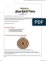 History of the Hollow Earth Theory