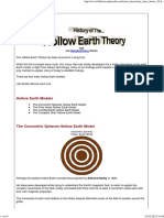History of The Hollow Earth Theory