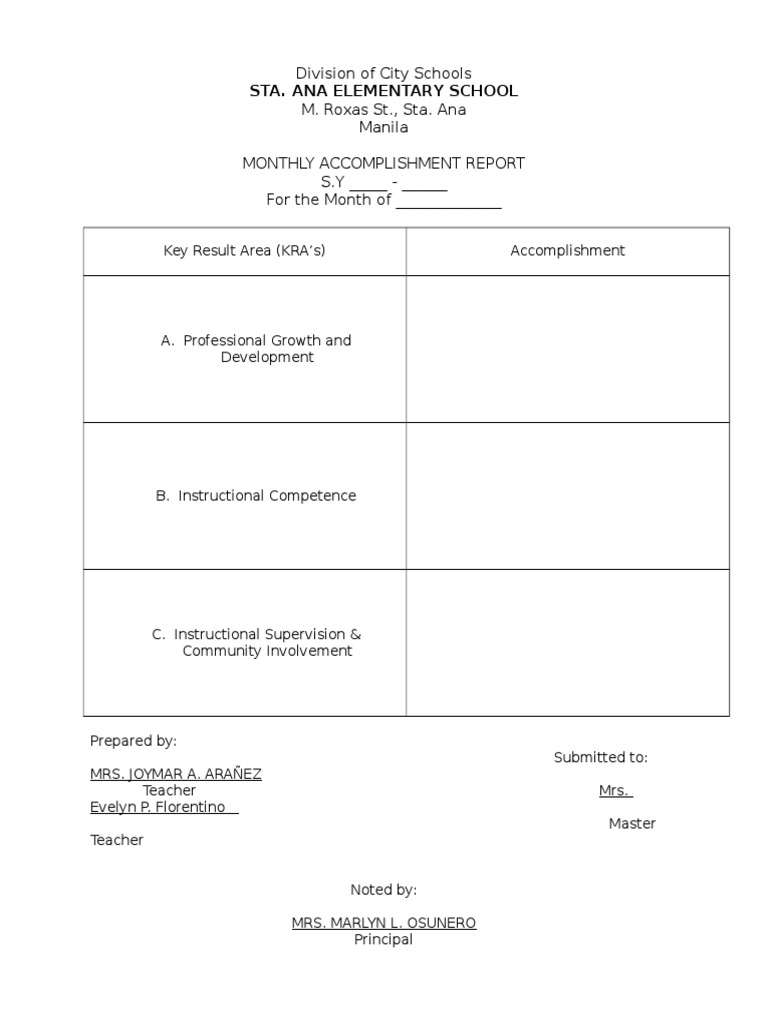 School Monthly Report Summary | PDF | Wellness
