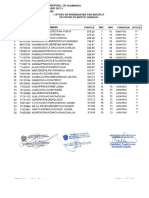 Resultados Admision 2017-I Ordinarios PDF