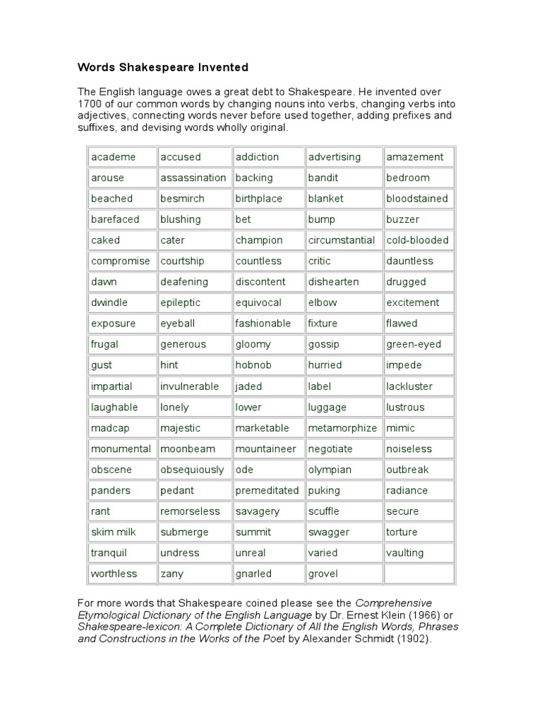 Words Shakespeare Invented 1 Doc William Shakespeare Romeo And Juliet