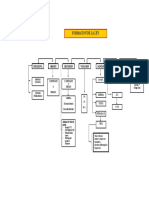 Grafico Formacion de La Ley PDF