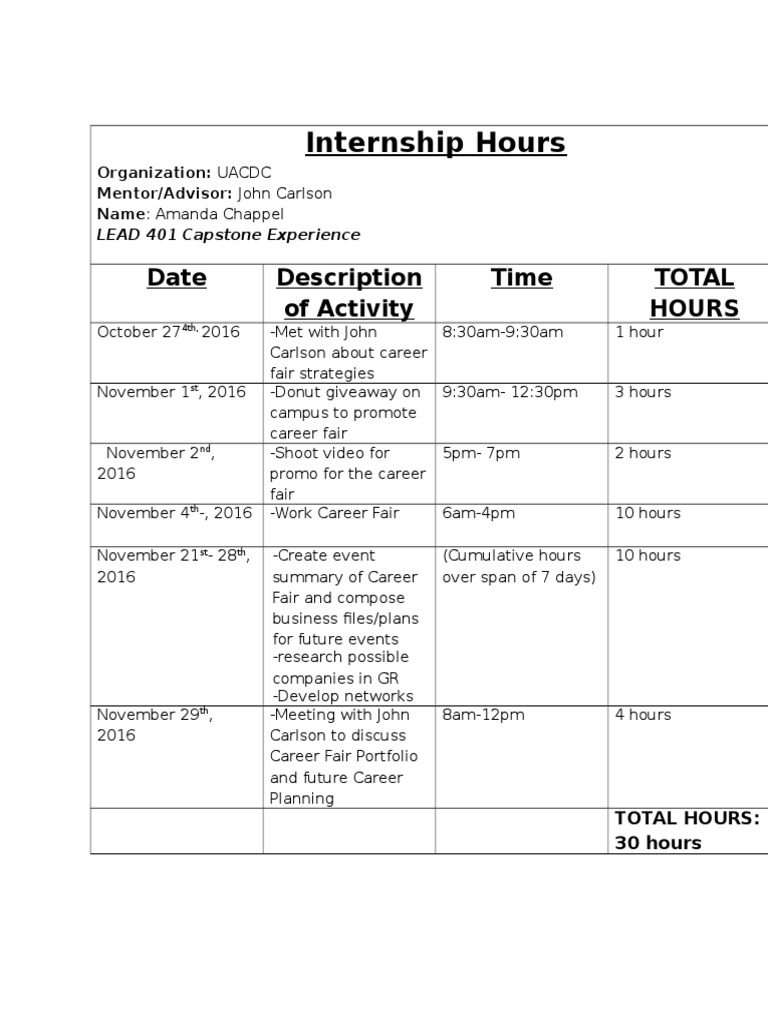 Internship Hours | PDF | Foreign Language Studies