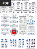 Download Judo Techniques Posterpdf by christopher_kephart1 SN333768140 doc pdf
