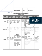 Malla Curricular Ciencias Naturales