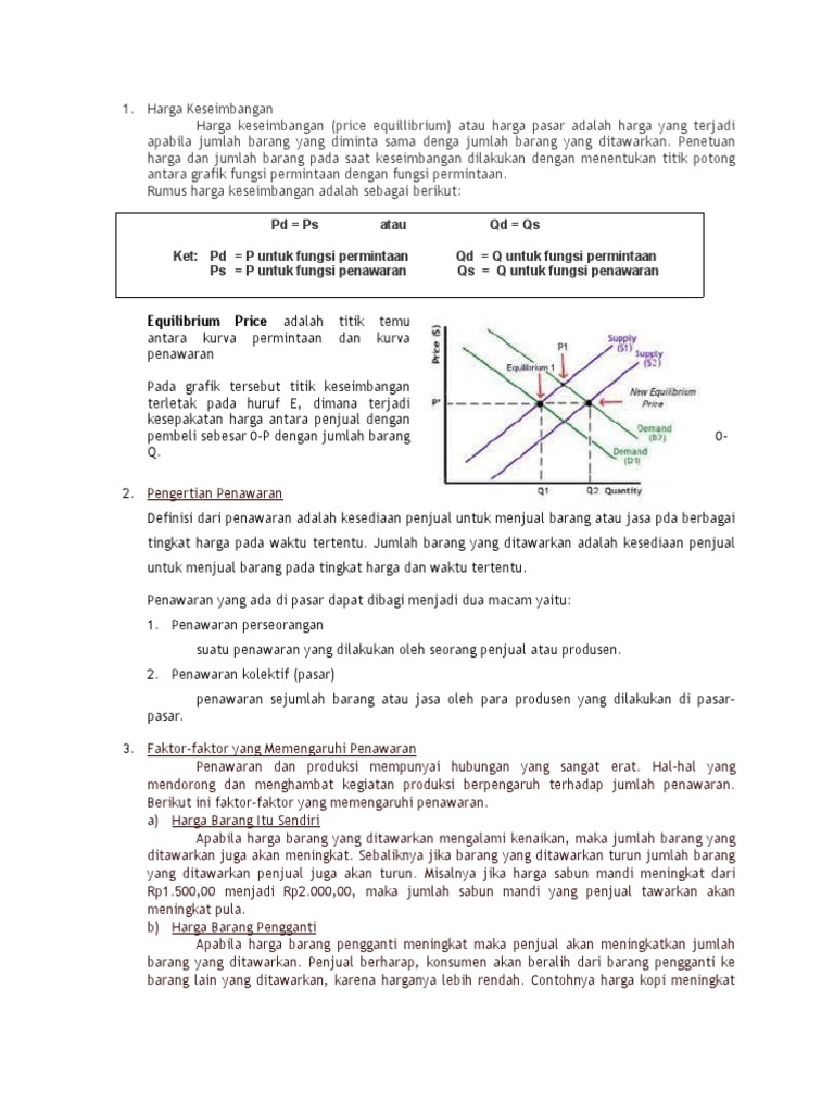 Harga Keseimbangan