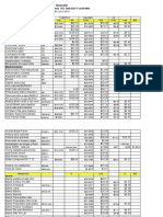 Precios - Mayoreo Con IVA JULIO 2012 PDF