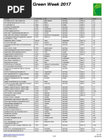 Kopya Llista D'importadors A Alemanya | PDF