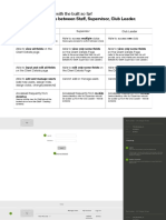 Differences Between Staff, Supervisor, Club Leader.: Hi TYA Team, Good Job With The Built So Far! Here're The