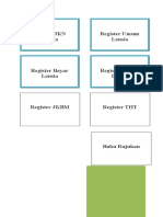 Register Umum Lansia Register JKN Lansia