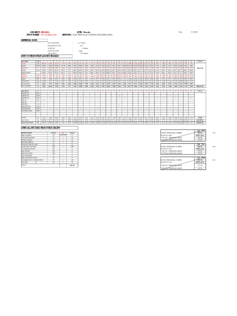 What Is External Static Pressure of A Fan | PDF | Duct (Flow) | Hvac