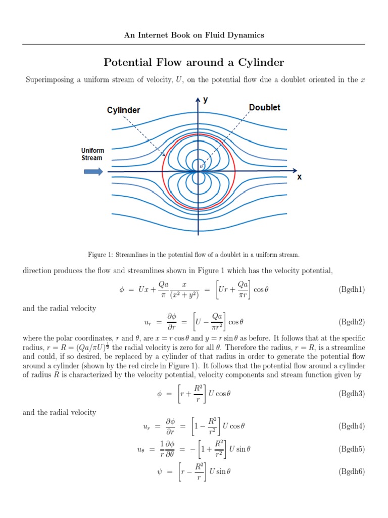 Potential Flow Dynamics Around a Cylinder | PDF | Pressure | Fluid Dynamics