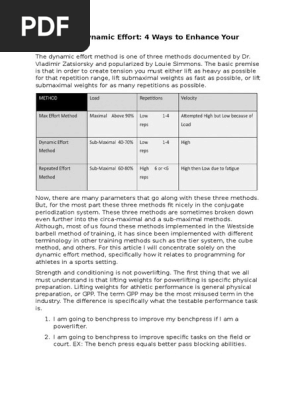 Debunking Dynamic Effort Weight Training Strength Training