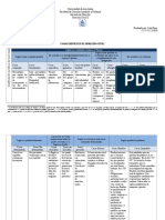 Tarea Civil 2 Cosas y Bienes