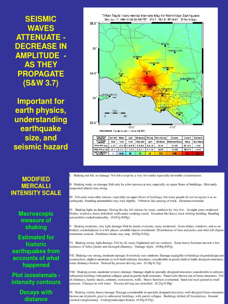 Seismic Waves Attenuation Wavelength Earthquakes