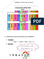 Nota Ringkas Matematik