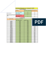 CSP's SBI Commission Structure W.E.F. January 01, 2015: 1. Account Opening