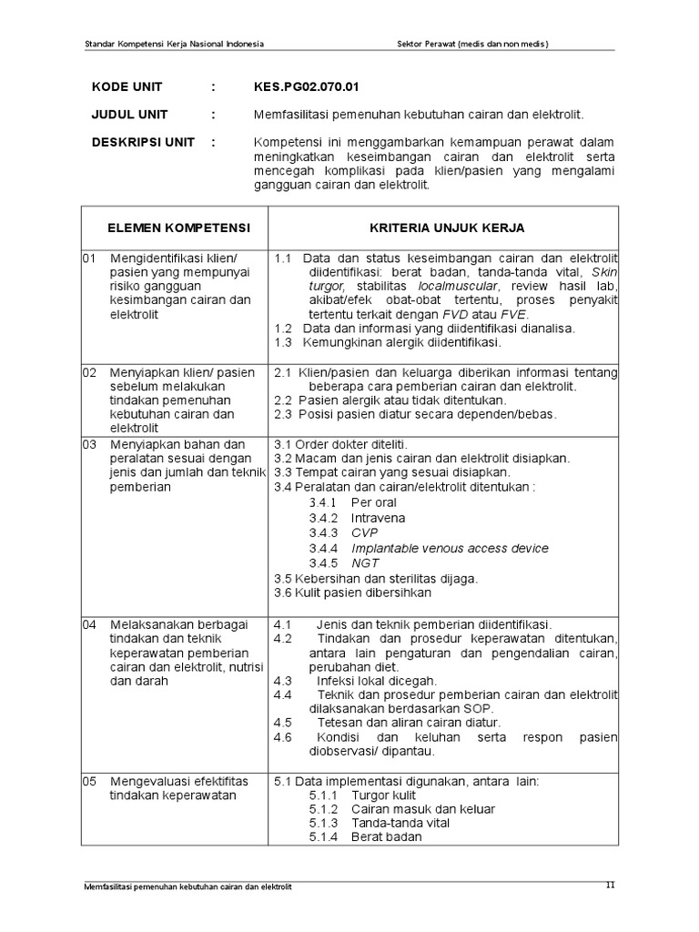 Kes Pg02 070 01 Memfasilitasi Pemenuhan Kebutuhan Cairan Dan Elektrolit