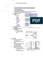 Renal Objectives