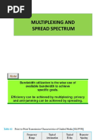 Digital Multiplexing