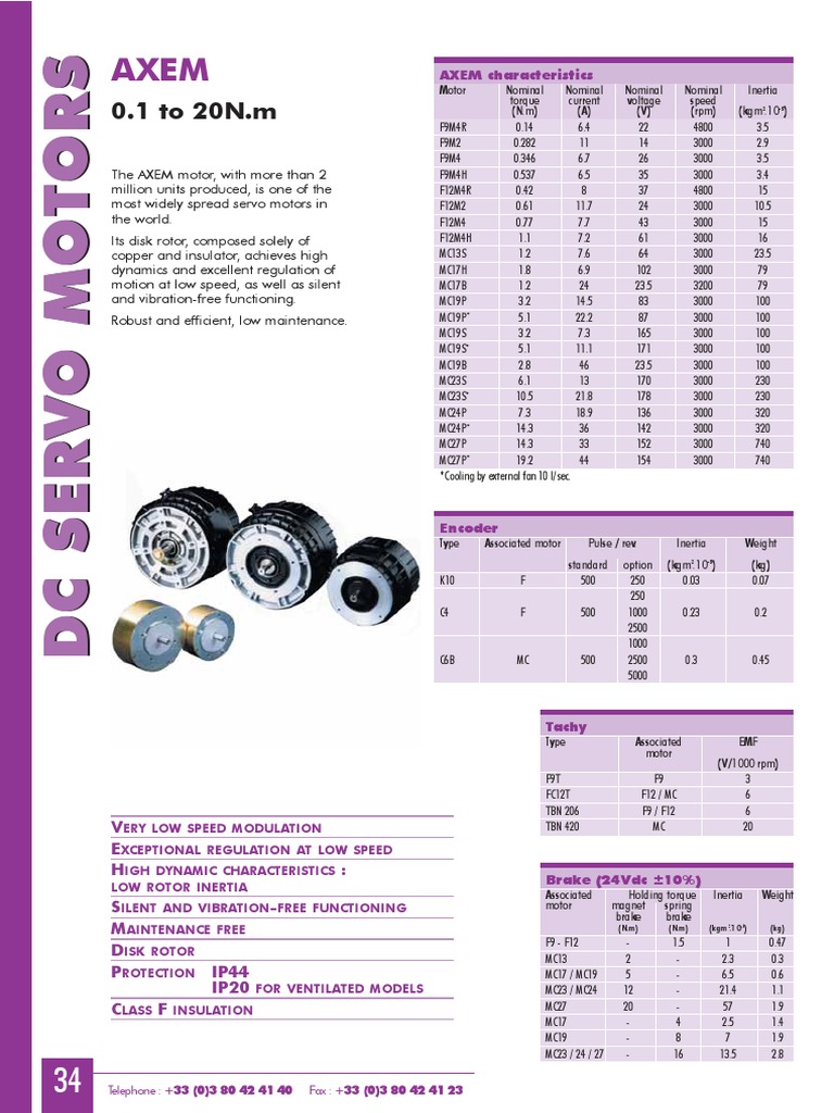 3564-GB Axem | PDF