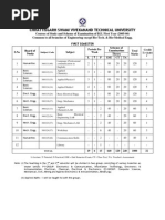 Download BE  BTech Syllabs for all Branches 1 Semester by Shashi Shekhar Sharma SN33381460 doc pdf