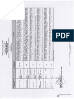 Anexo 10 - Indicadores Financieros PDF