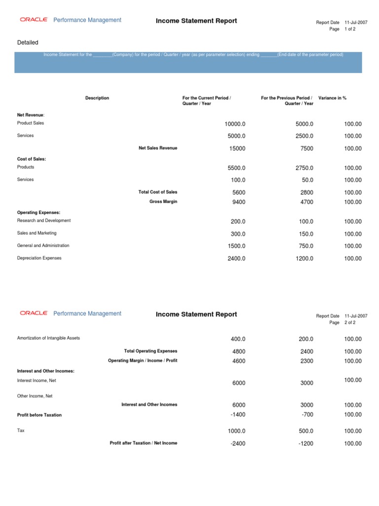 Income Statement Performance Report | PDF