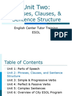Phrases, Clauses, & Sentence Structure: Unit Two