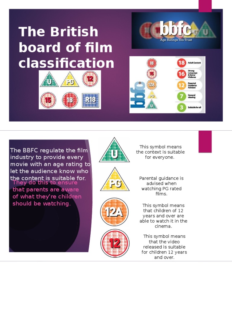 Understanding BBFC Film Ratings | PDF | Wellness