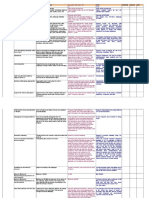 Etl Tool Comparision