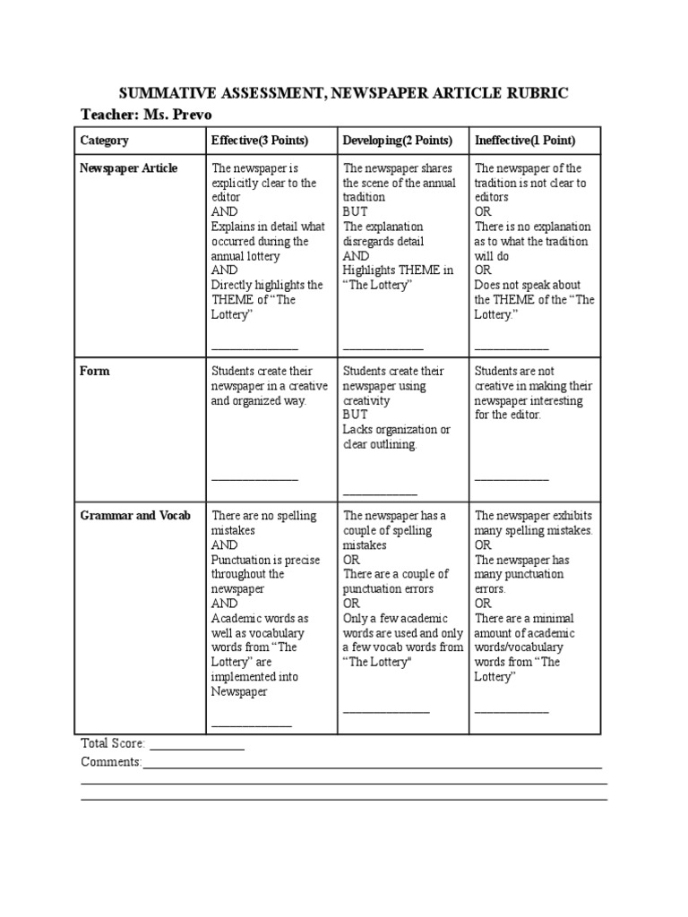 Grading rubric for article review image