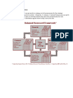 Balance Scorecard