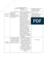 WC Datacollectionmethodology