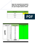 Ejemplo de Grafica de Control Por Atributos