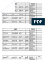 Data Anggota Dprd Lumajang