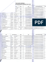 Data Anggota Dprd Bondowos-edit