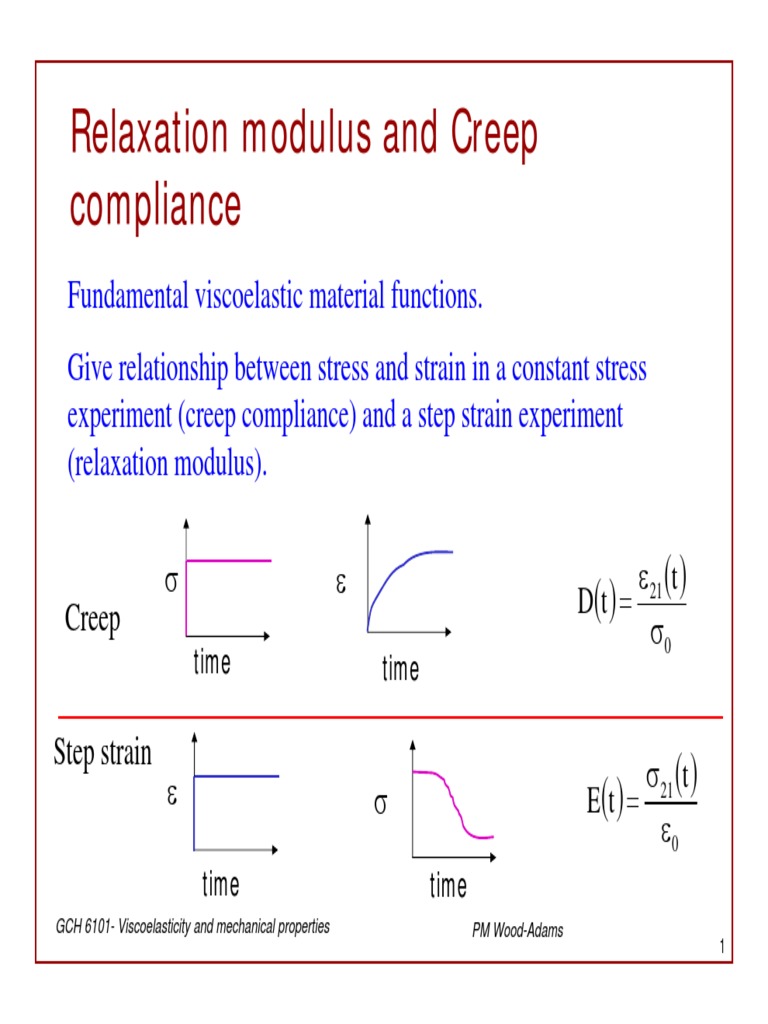 Viscoelasticity and Mechanical Properties PDF Viscoelasticity