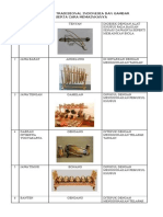 Alat Musik Tradisional Indonesia Dan Gambar Serta Cara Memainkanya