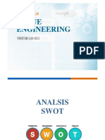 Analisis SWOT