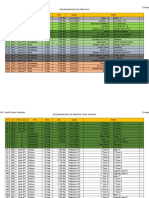 VIII° InterFiliales Programación GST 4 9