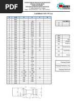 Program Latihan 2a