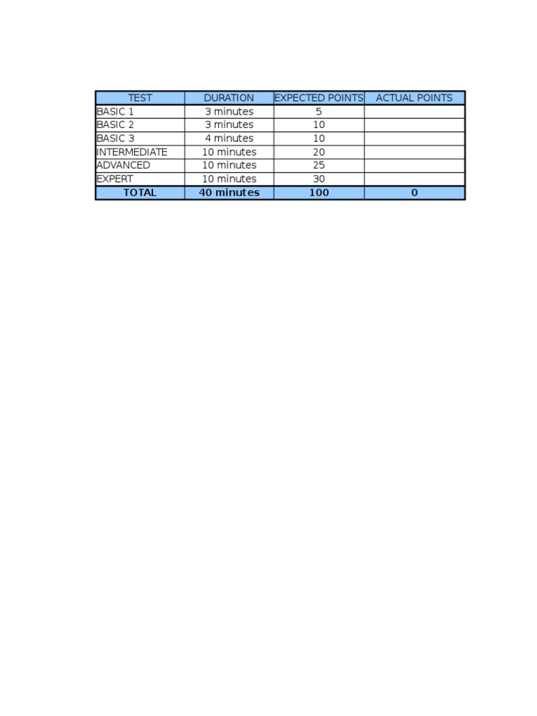 Exam Spreadsheet Instructions | PDF | Microsoft Excel | Spreadsheet