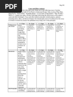 CauseEffect Analysis Rubric